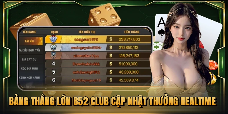 Bảng thắng lớn B52 CLUB cập nhật thưởng theo thời gian thực